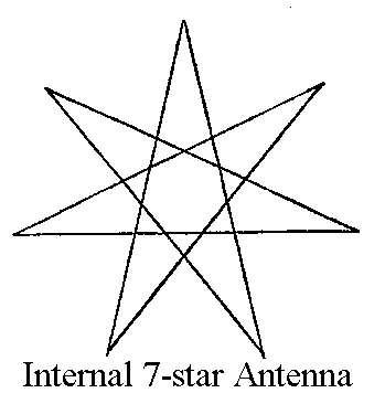7 Star Antenna