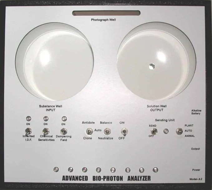 ABPA Advanced Bio-Photon Analyzer